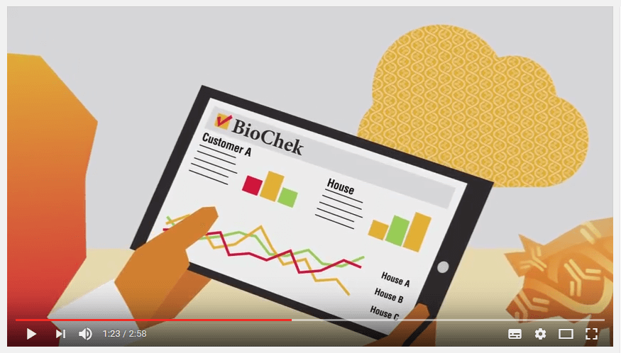 BioChek Software Animation