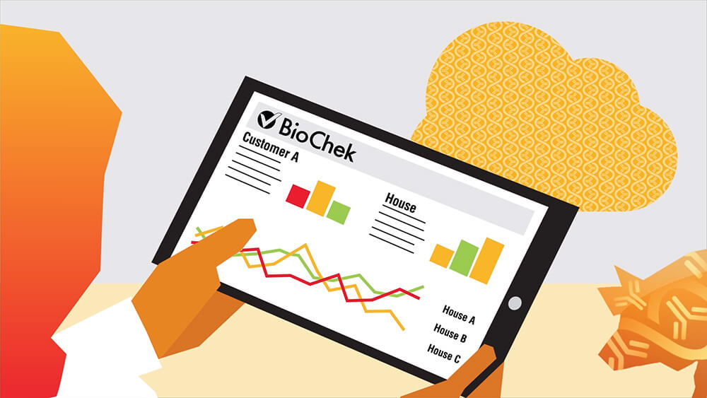 New BioChek II Software version 2022.1 is available